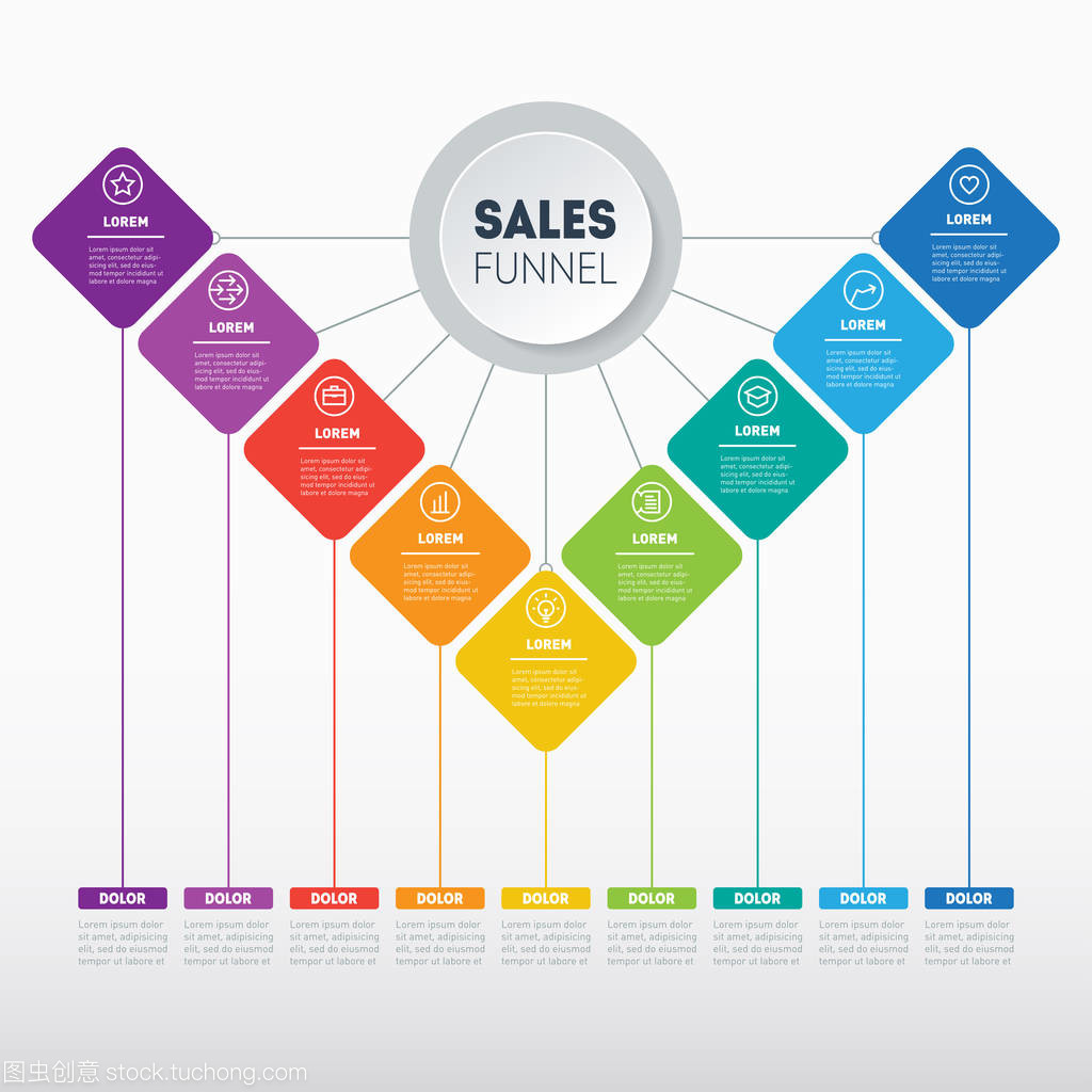 銷售業務演示文稿 概念解讀與多元化選項
