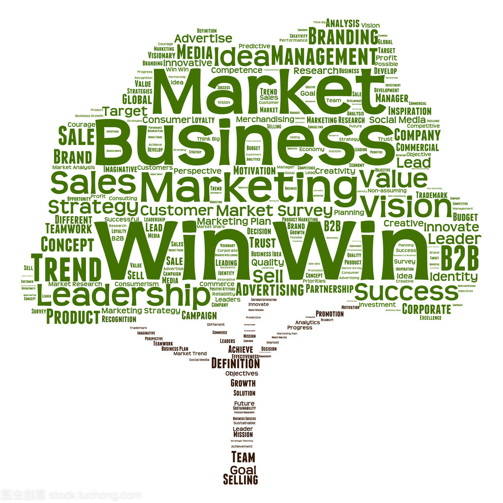 市場(chǎng)銷(xiāo)售業(yè)務(wù)核心詞云解析 從戰(zhàn)略到執(zhí)行的全景視圖